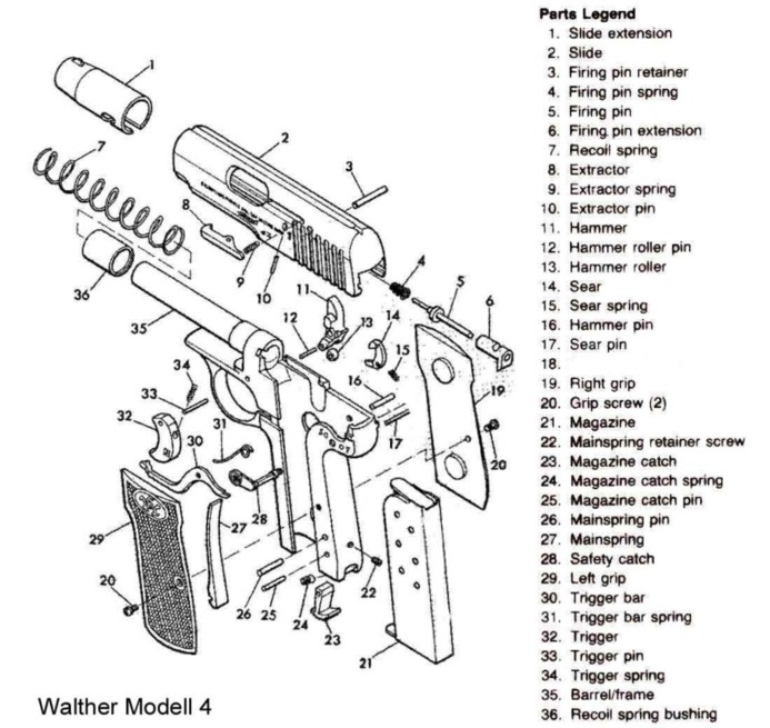 walther mod 4 walther pp parts diagram 